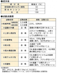 スクリーンショット 2014-02-18 13.27.31